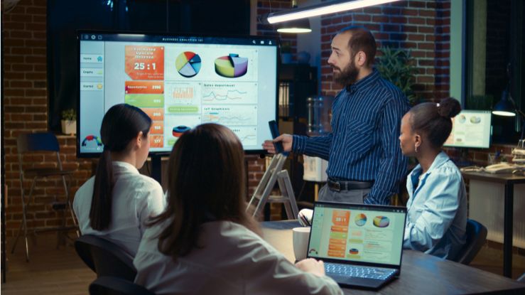 Sales, Advisory, and Analytics